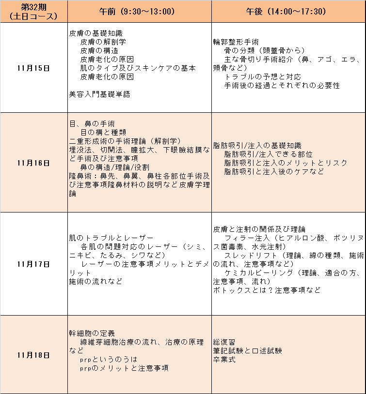 美容通訳講座の紹介 新 一番雪蓮花日本医療医美